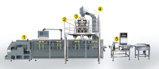 آلة تغليف الوجبات الخفيفة المسطحة الأفقية الأوتوماتيكية