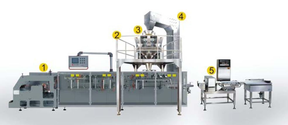 آلة تغليف الوجبات الخفيفة المسطحة الأفقية الأوتوماتيكية